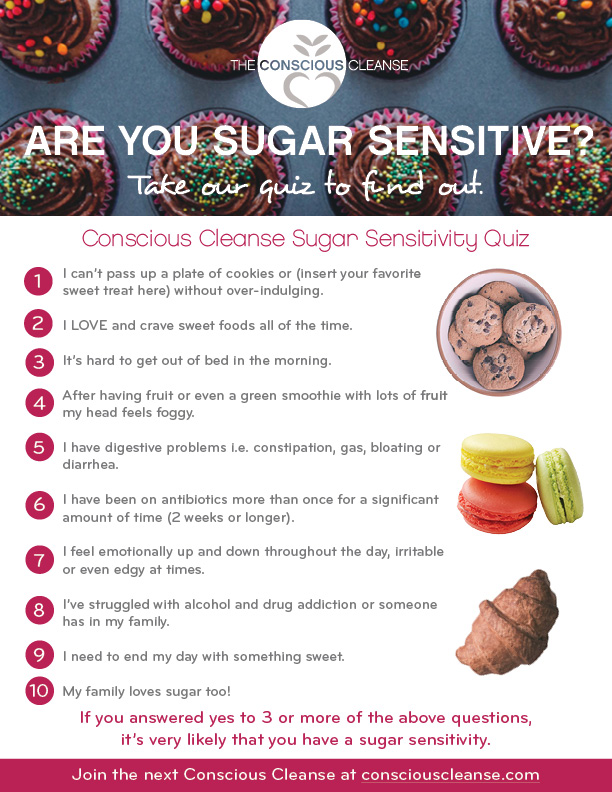 Sugar Sensitivity Quiz Conscious Cleanse